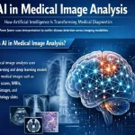 ai in medical image analysis: 7 Critical Applications Transforming Diagnostics